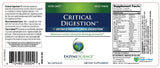Critical Digestion by Enzyme Science Label