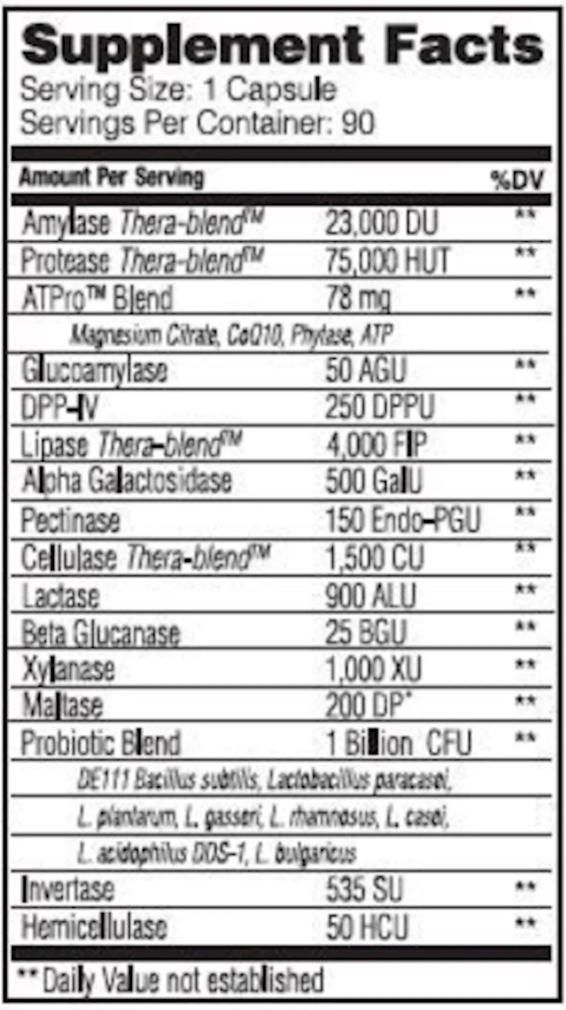 Critical Digestion by Enzyme Science Supplement Facts