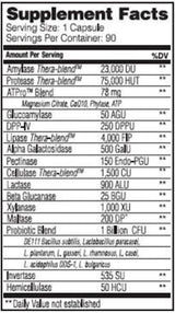 Critical Digestion by Enzyme Science Supplement Facts