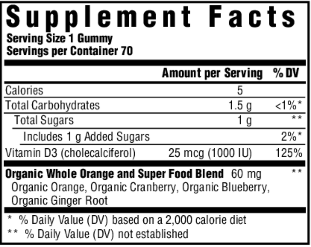 D3 Wellness Gummies