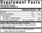 D3 Wellness Gummies