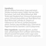 Dentalcidin LS Oral Care Solution by Biocidin Botanicals Supplement Facts