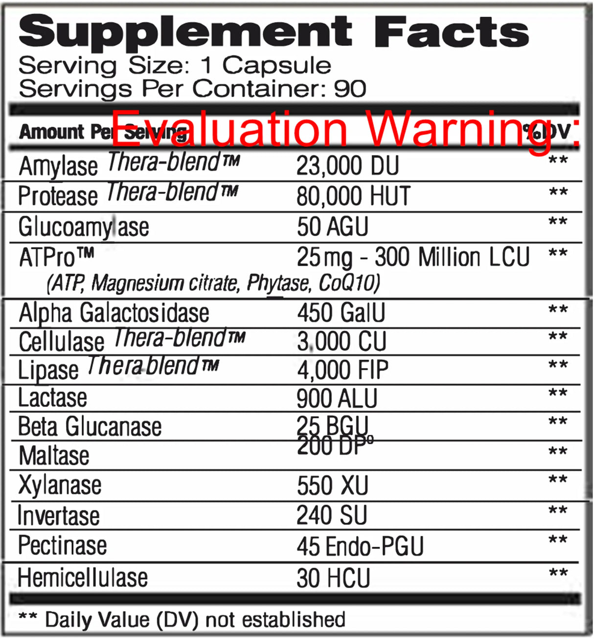 Digest Gold by Enzyme Science Supplement Facts