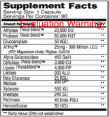 Digest Gold by Enzyme Science Supplement Facts