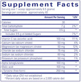 Electrolyte/Energy Formula