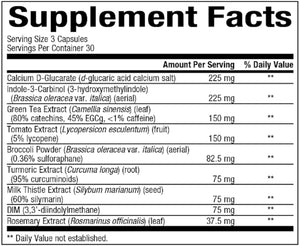 EstroVantage EM by Bioclinic Naturals Supplement Facts