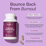 Everyday Stress Relief by Brain MD Label