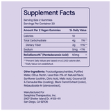 Fatty15 Gummies for Kids