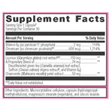 HerWellness Naturally Balanced