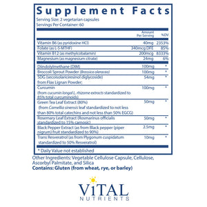 Hormone Balance by Vital Nutrients Supplement Facts