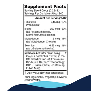 Metabolic Activator by CellCore Supplement Facts