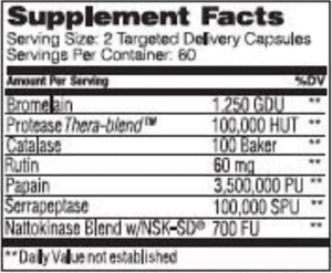 MyoMend by Enzyme Science Supplement Facts