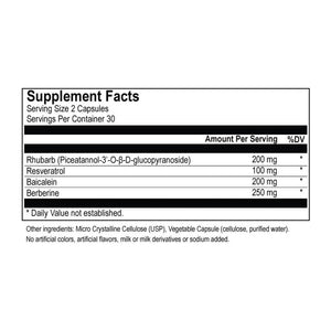 NOS Defend by Functional Genomic Nutrition Supplement Facts