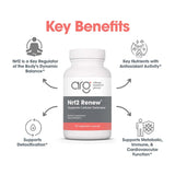 Nrf2 Renew