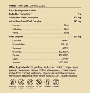 OMNI Protein Chocolate by Brain MD Supplement Facts