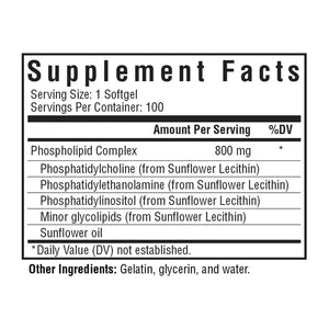 Optimal PC by Seeking Health Supplement Facts