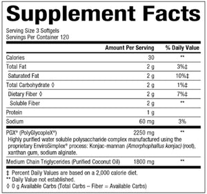 PGX Daily Ultra Matrix by Bioclinic Naturals Supplement Facts