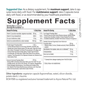 ProstaCaid by EcoNugenics Supplement Facts