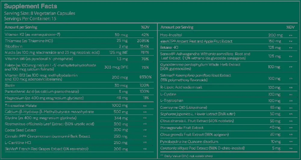 Qualia Mitochondria+