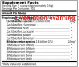 Ther-Biotic Baby by Klaire Labs Supplement Facts