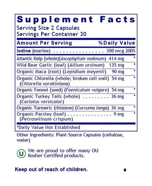 ThyroVen by Premier Research Labs Supplement Facts
