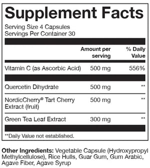 Uric Acid Balance