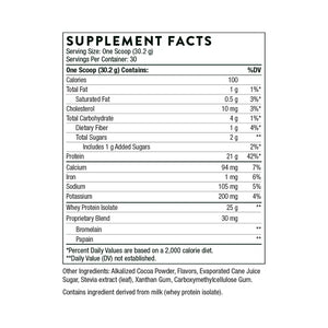 Whey Protein Isolate Chocolate by Thorne Supplement Facts