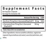 Zinc Carnosine
