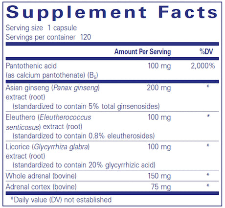 ADR Formula by Pure Encapsulations Supplement Facts
