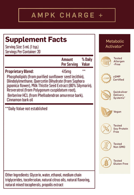 AMPK Charge+ by Quicksilver Scientific Supplement Facts
