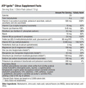 ATP Ignite Citrus by Xymogen Supplement Facts