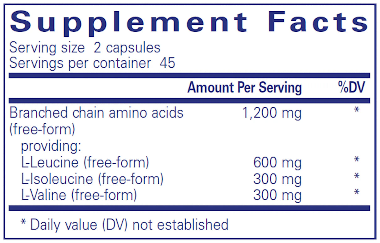 BCAA Capsules by Pure Encapsulations Supplement Facts
