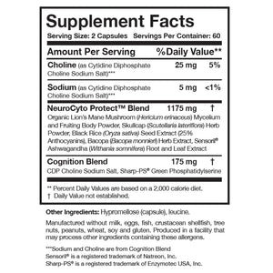 BDNF Essentials by Researched Nutritionals Supplement Facts