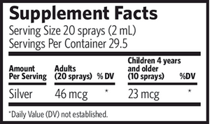 Bio-Active Silver Hydrosol Nasal Spray by Argentyn 23 Supplement Facts