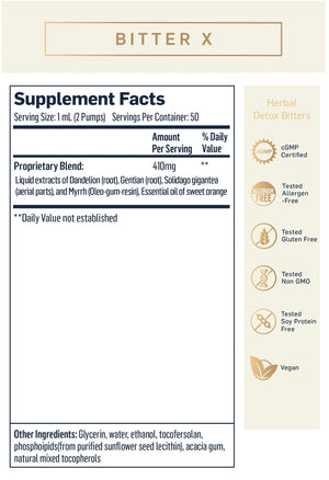 Dr. Shade's Bitter X by Quicksilver Scientific Supplement Facts