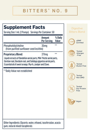 Dr. Shade's Bitters No. 9 by Quicksilver Scientific Supplement Facts