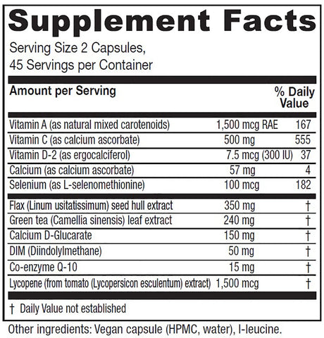 BreastBlend by Vitanica Supplement Facts