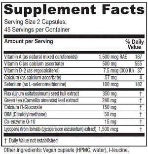BreastBlend by Vitanica Supplement Facts