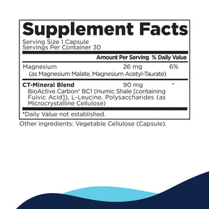 CT-Minerals by CellCore Supplement Facts