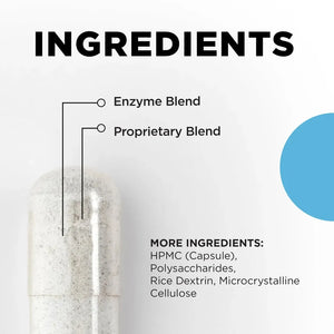 CT-Zyme by CellCore Ingredients