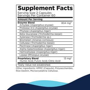 CT-Zyme by CellCore Supplement Facts