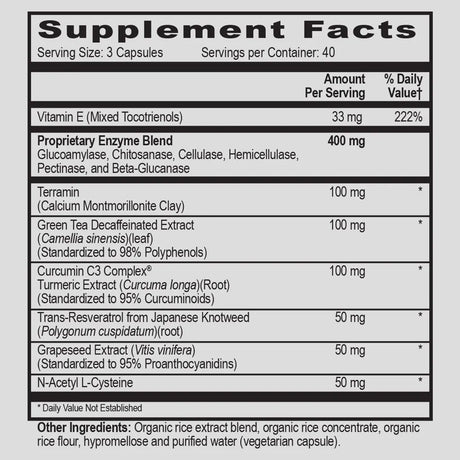Cease by Professional Health Products Supplement Facts