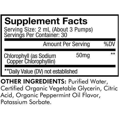 Chlorophyll+ Liquid Drops by Codeage Supplement Facts