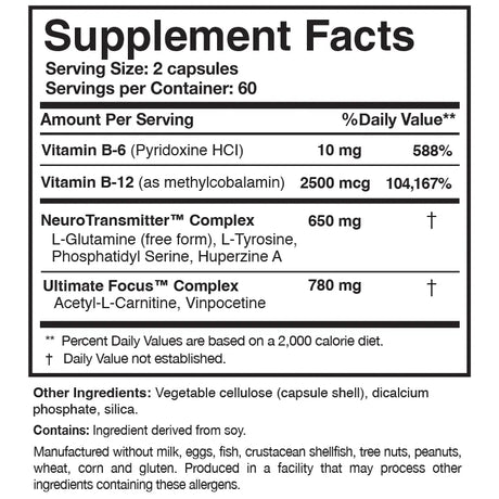 CogniCare by Researched Nutritionals Supplement Facts