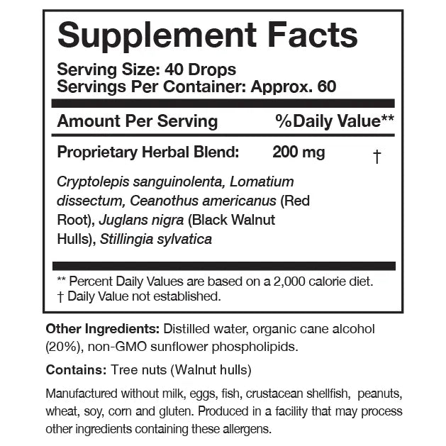 Crypto-Plus by Researched Nutritionals Supplement Facts