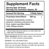 Crypto-Plus by Researched Nutritionals Supplement Facts