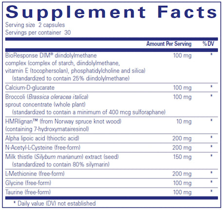 DIM Detox by Pure Encapsulations Supplement Facts