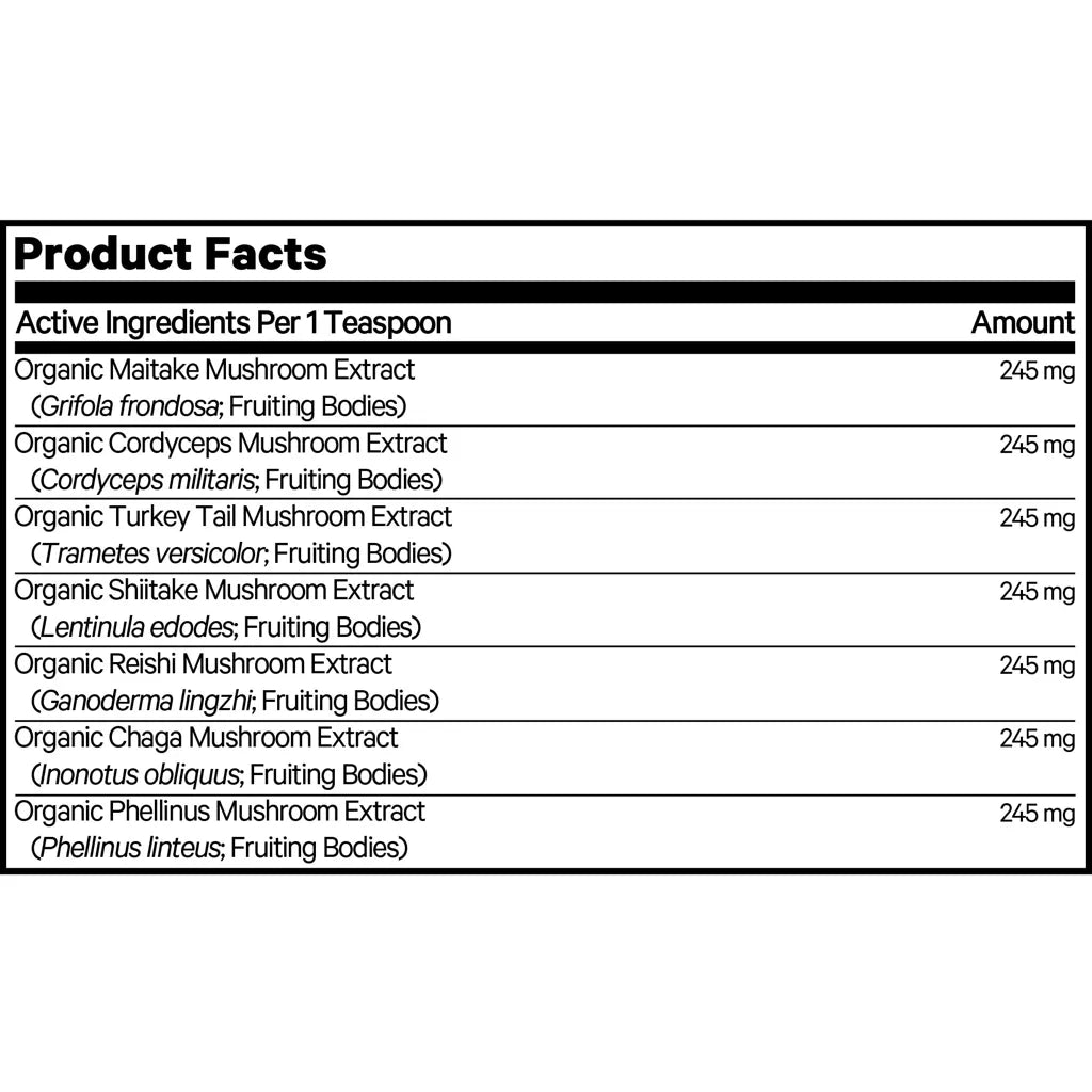 DNA PET Happy Immunity by Codeage Supplement Facts
