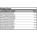 DNA PET Happy Immunity by Codeage Supplement Facts