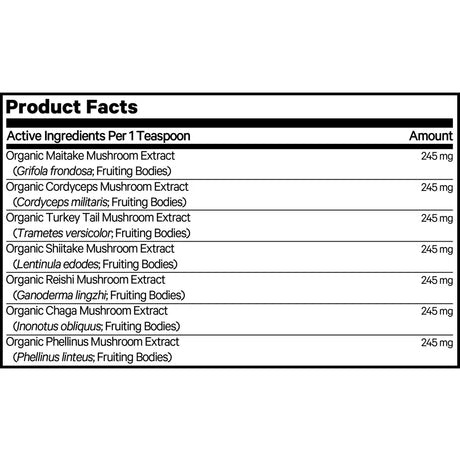 DNA PET Happy Immunity by Codeage Supplement Facts